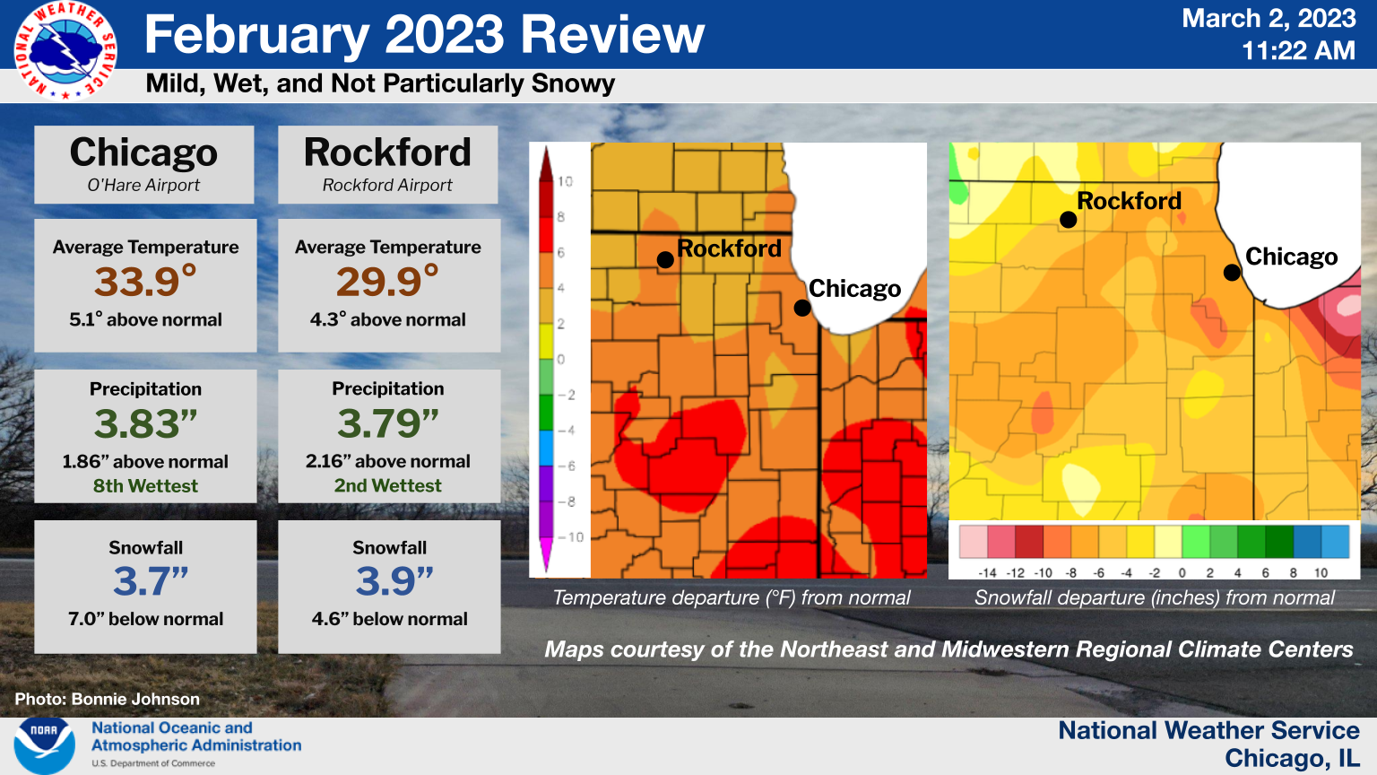 Winter and February 20222023 Climate Summaries